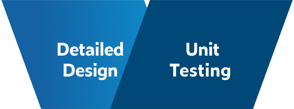 Detailed Design / Unit Testing