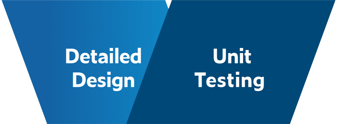 Detailliertes Design / Unit-Tests