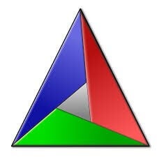 Parasoft C/C++test 2020.1 Is Here