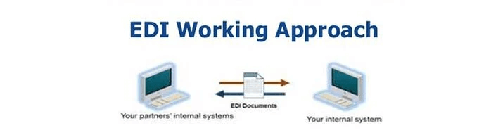 What is EDI & How to Manage Complex, Hierarchical Data