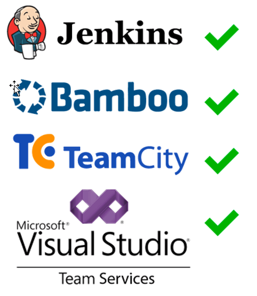 Today’s Continuous Testing Platform 3.1.0 and SOAtest & Virtualize 9.10.3 Release