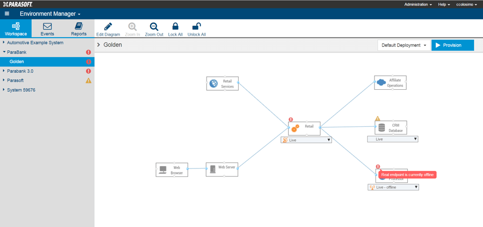 Parasoft Environment Manager