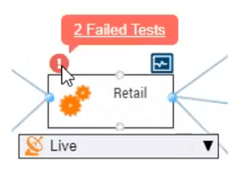 Captura de pantalla que muestra la notificación de 2 pruebas fallidas en el Administrador de entorno de SOAtest.