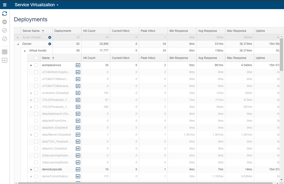 Announcing the 2020.1 Release of SOAtest, Virtualize, and the Continuous Testing Platform