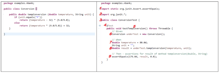 JUnit Tutorial With Examples: Setting Up, Writing, and Running Java ...