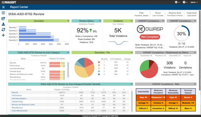 compliance_standards_disa
