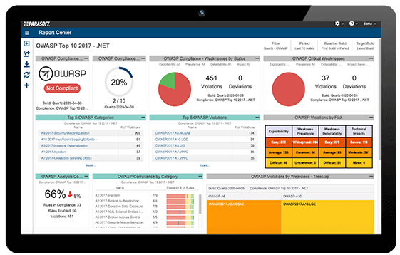 Screen capture of Parasoft OWASP dashboard showing pie charts and graphs.