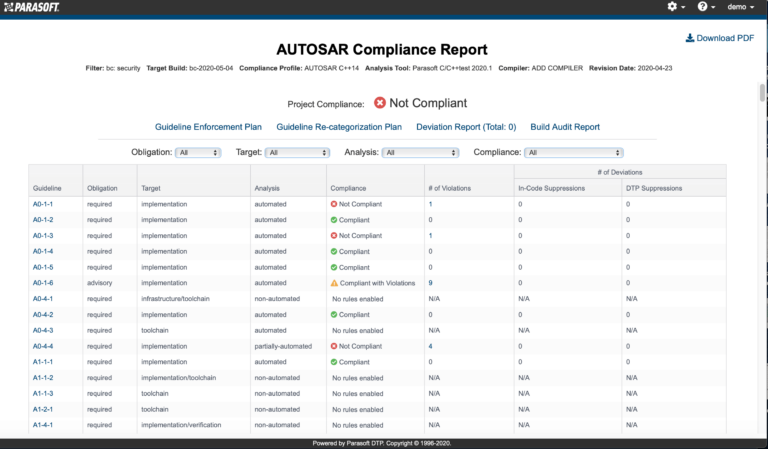 compliance_standards_autosar_2