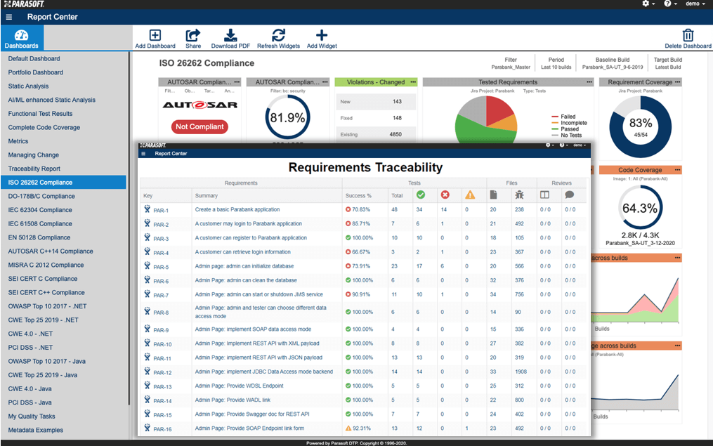 Trazabilidad de requisitos