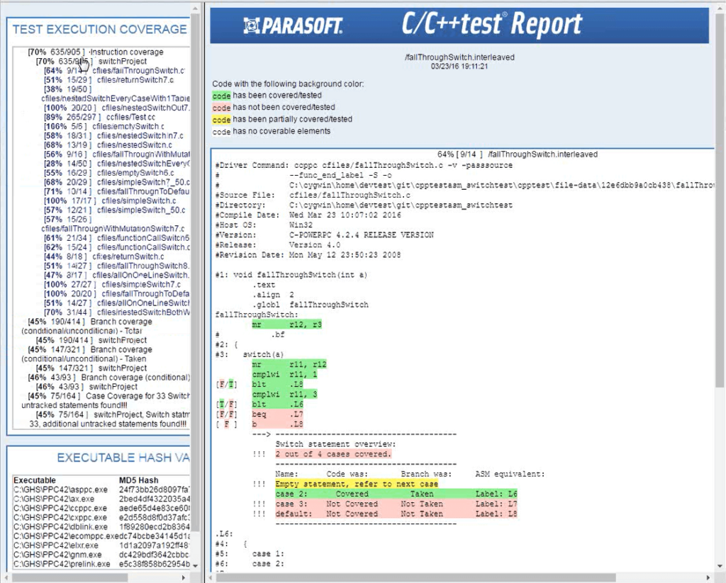 Parasofts Assembly Coverage Tool (ASMTool)