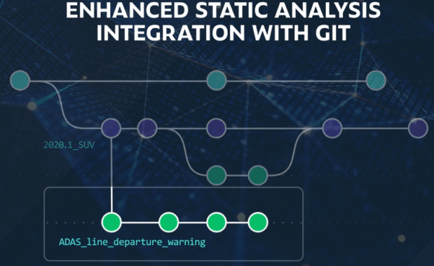 Slide titled Enhanced Static Analysis Integration With Git showing ADAS_line_departure_warning