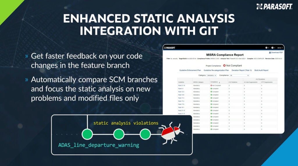 Diapositiva titulada Integración mejorada del análisis estático con Git que muestra ADAS_line_departure_warning