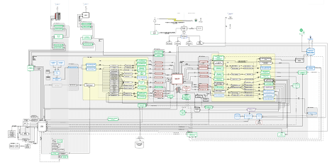 Imagen de la arquitectura del entorno de producción de Alaska Airlines