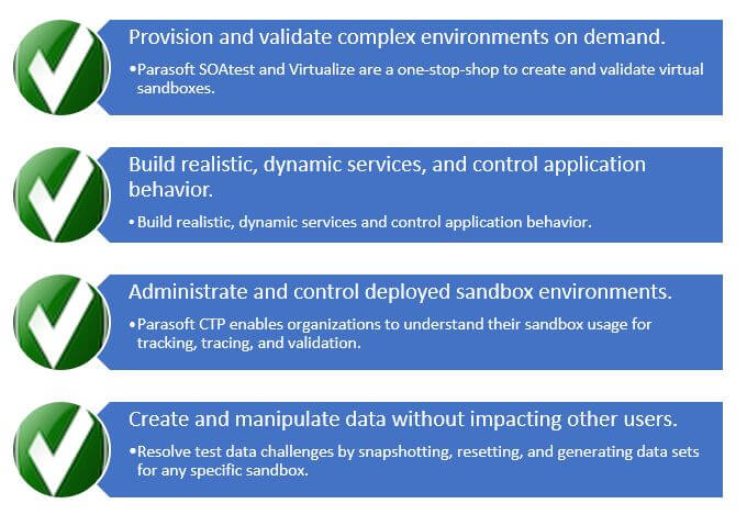 Graphique montrant les cases à cocher de la virtualisation des services