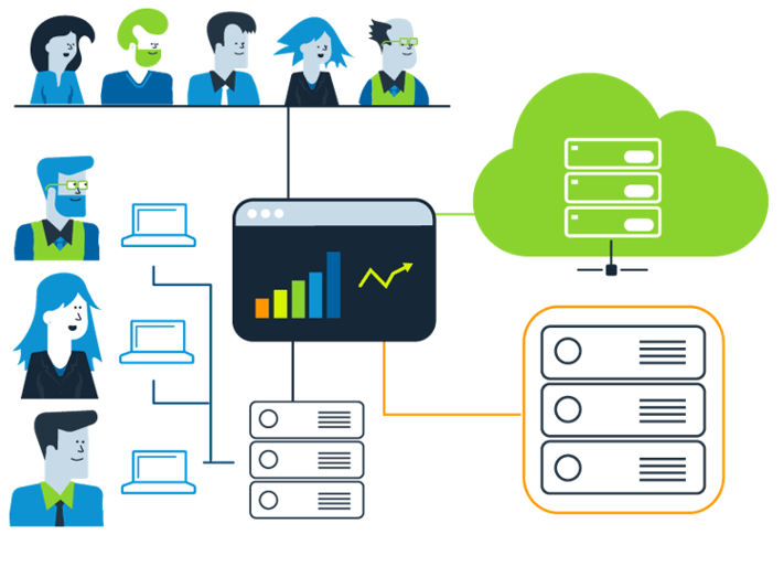 Thin Clients sowie IDE- und CI / CD-Pipeline-Integrationen Symbolbilder von Mitarbeitern, die die Verbindung von Laptops mit Thin Clients, IDE- und CI / CD-Pipeline-Integrationen zeigen