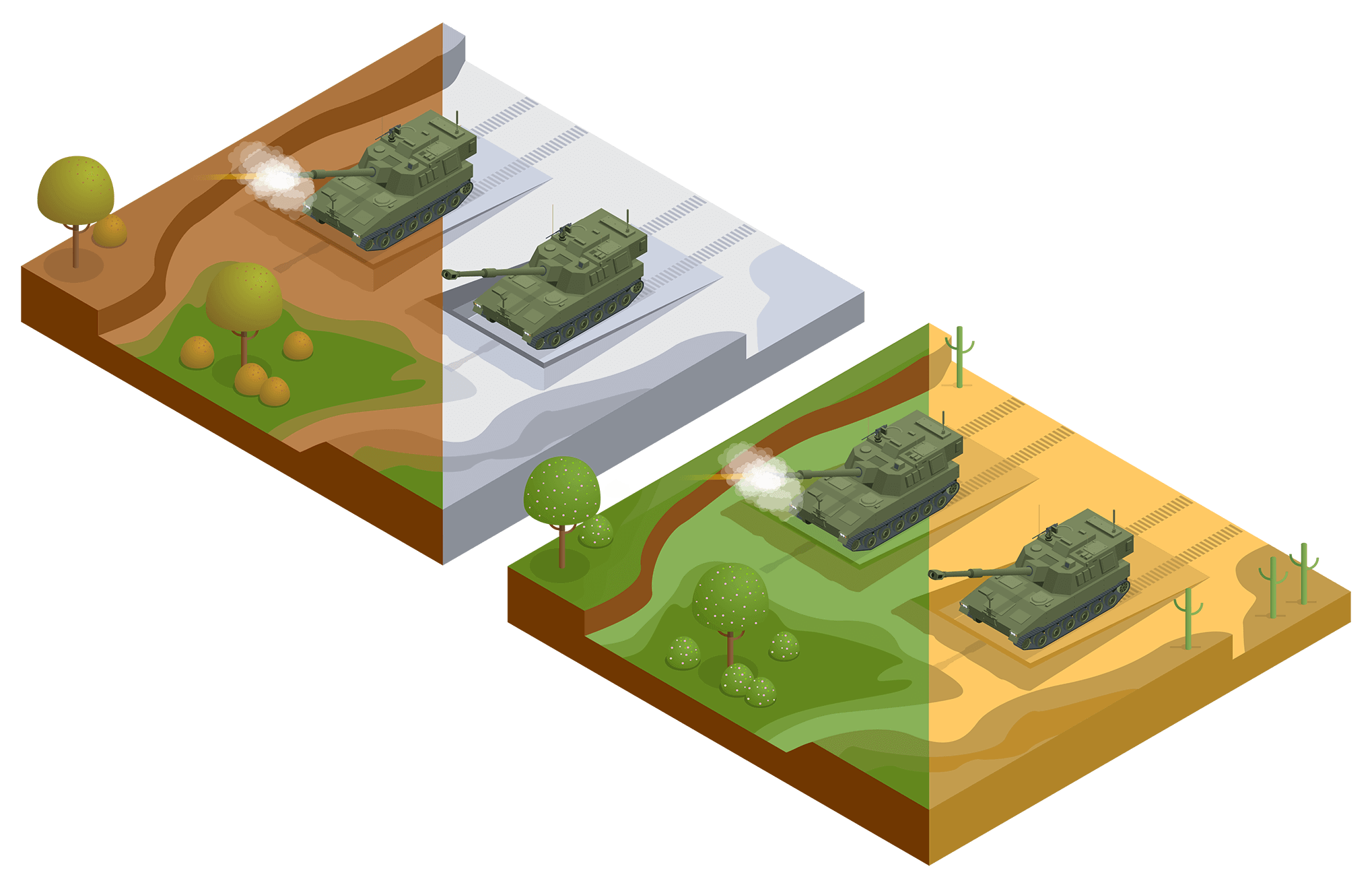 Illustration montrant les mêmes chars militaires dans les mêmes lieux d'entraînement au cours de différentes saisons pour démontrer le coût de l'attente