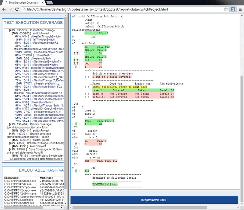 Screen capture of Parasoft ASMTools assembly language code coverage with a list of tests and percentage of coverage on left. On right is the code. Some highlighted in green, some in pink, one line in yellow.