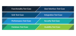 How to Write Test Cases for Software: Examples & Tutorial