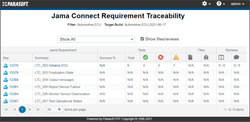 Screenshot der Jama-Integration mit Parasoft C/C++test: Jama Connect Requirement Traceability mit einer Auflistung aller Dateien zur Überprüfung.