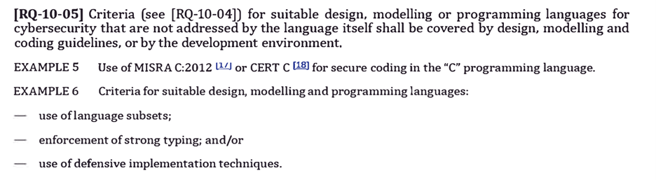 Excerpt from ISO 21434, section 10.4.1 Design