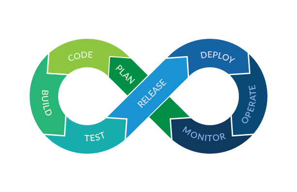 Manufacturing-Cloud-Professional資格勉強