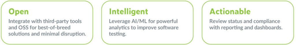 Graphic showing benefits of Parasoft Continuous Quality Testing Platform include open, intelligent, and actionable.