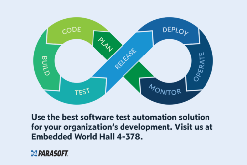 Das Bild oben ist eine kontinuierliche Testschleife: Planen, Programmieren, Erstellen, Testen, Freigeben, Bereitstellen, Betreiben, Überwachen. Die Überschrift darunter lautet: Verwenden Sie die beste Softwaretestautomatisierungslösung für die Entwicklung Ihres Unternehmens. Besuchen Sie uns in der Embedded World Halle 4-378. Zeigt auch das Parasoft-Logo.