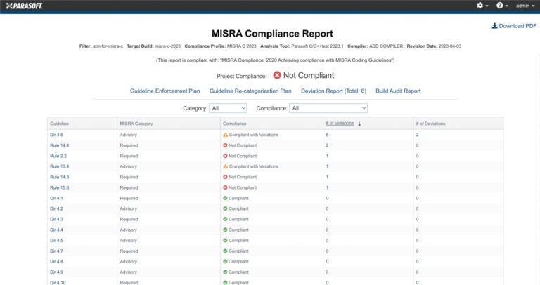 Captura de pantalla del informe de cumplimiento de MISRA en Parasoft DTP.