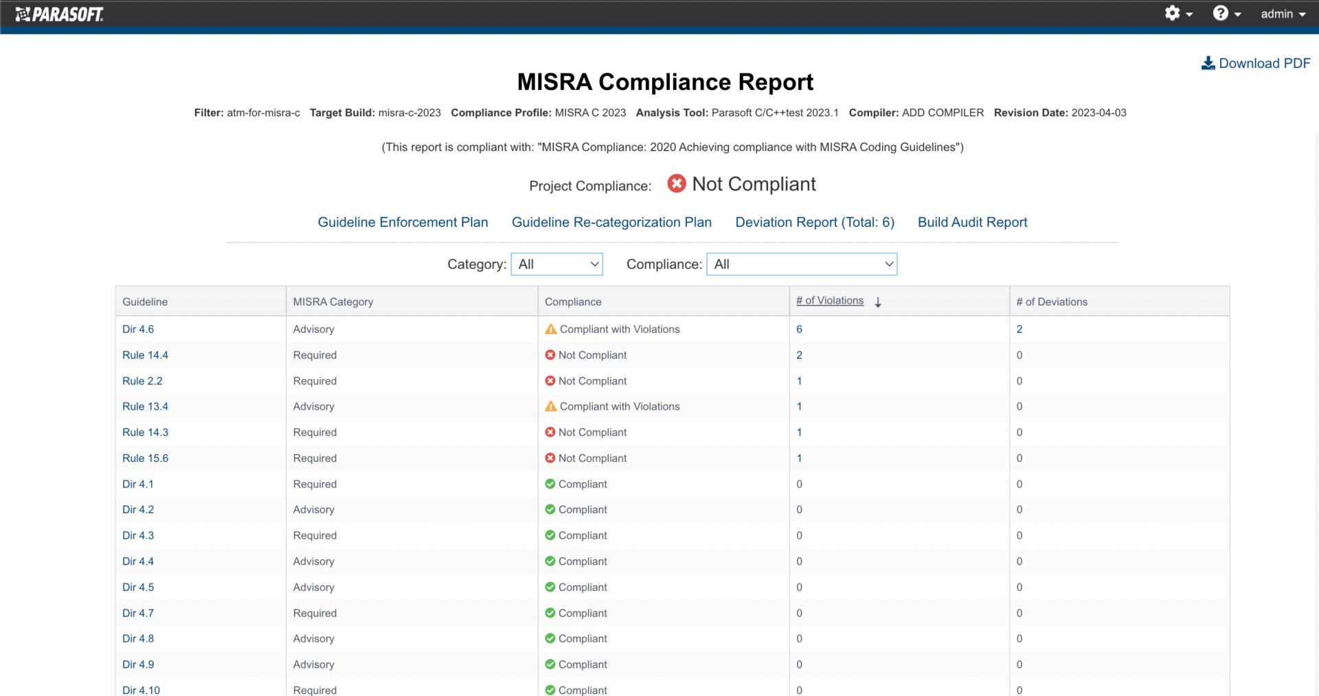 Captura de pantalla del informe de cumplimiento de MISRA en Parasoft DTP.