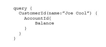 Image of lean GraphQL code for customer data: customer ID, account ID, and balance.
