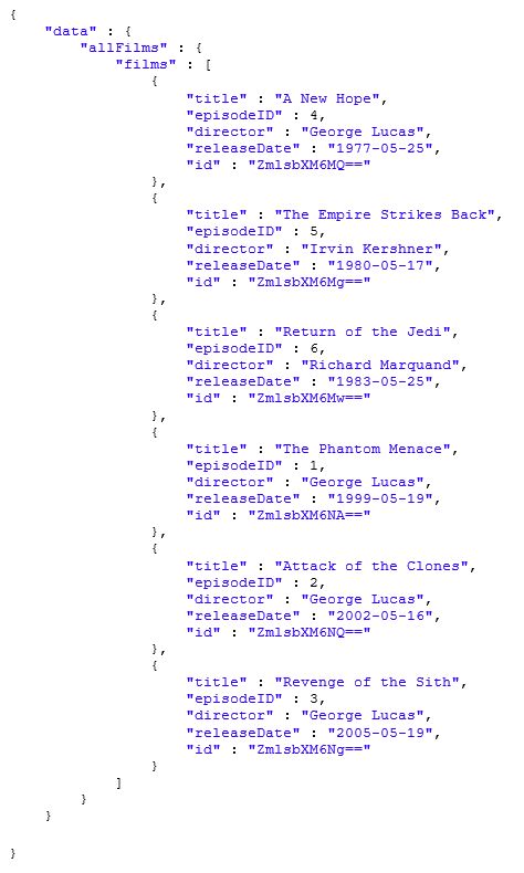 Imagen de código que muestra un retorno esperado de una consulta de GraphQL.