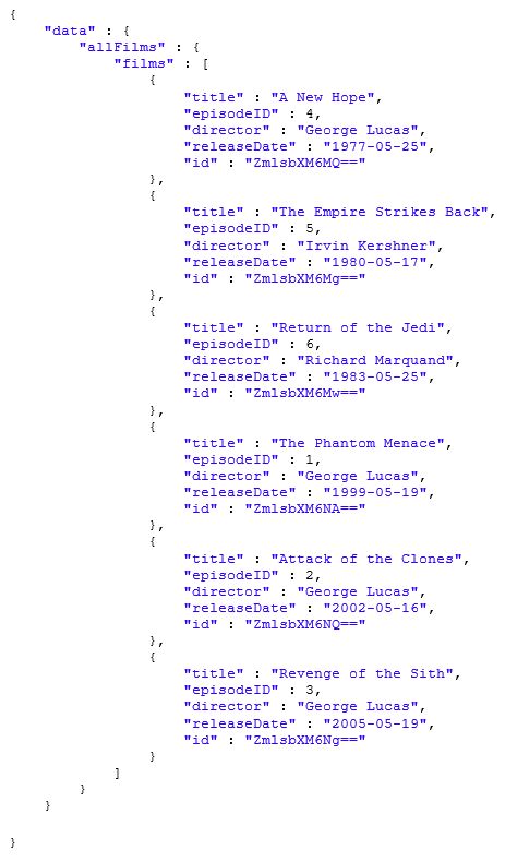 Image of code showing an expected return of a GraphQL query.