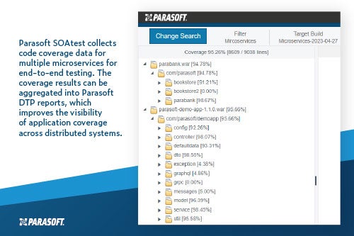 Capture d'écran montrant les dossiers de fichiers Parasoft SOAtest pour les données de couverture de code collectées pour plusieurs microservices pour les tests de bout en bout.