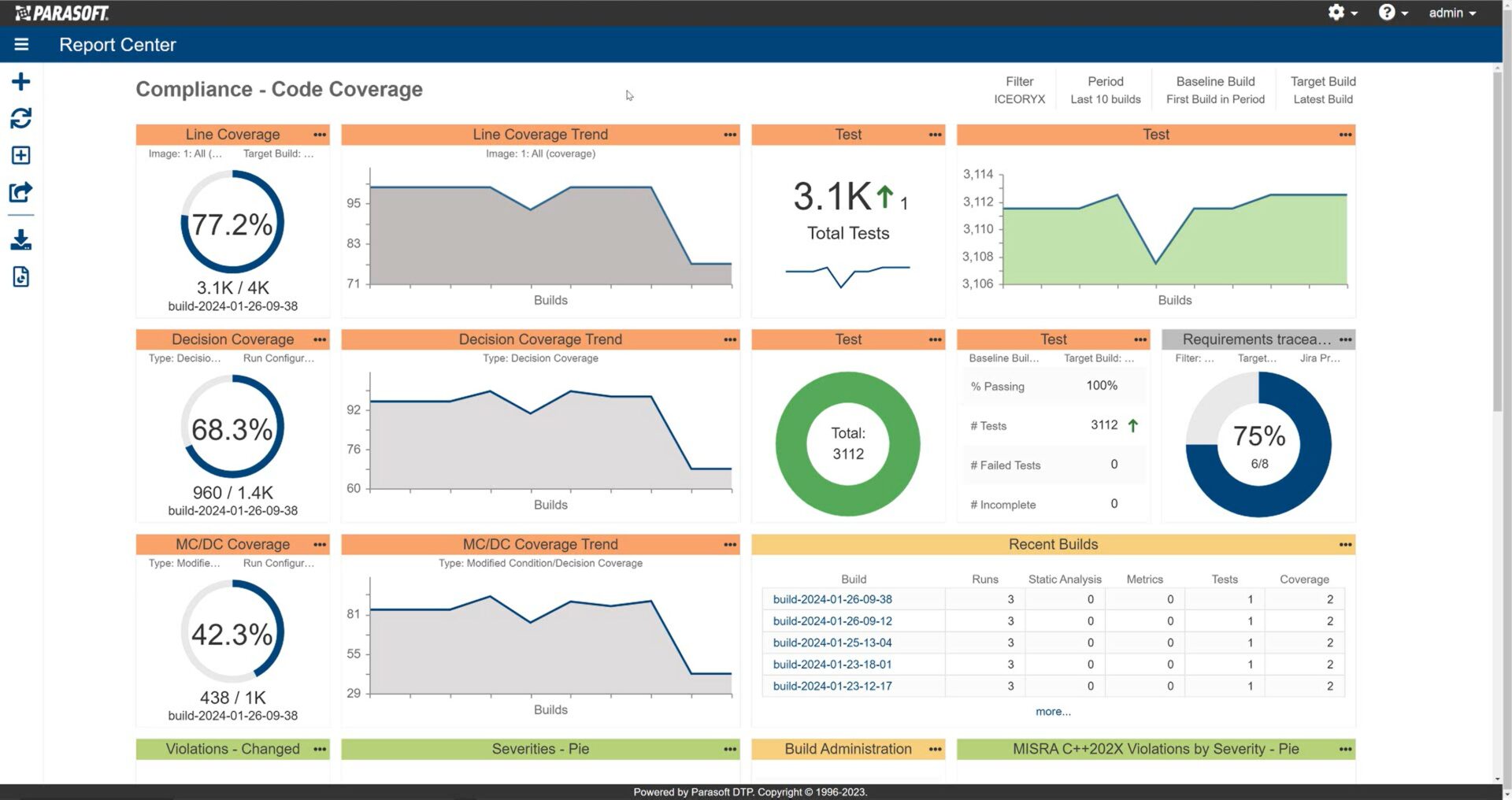 Screenshot des Parasoft DTP Report Center