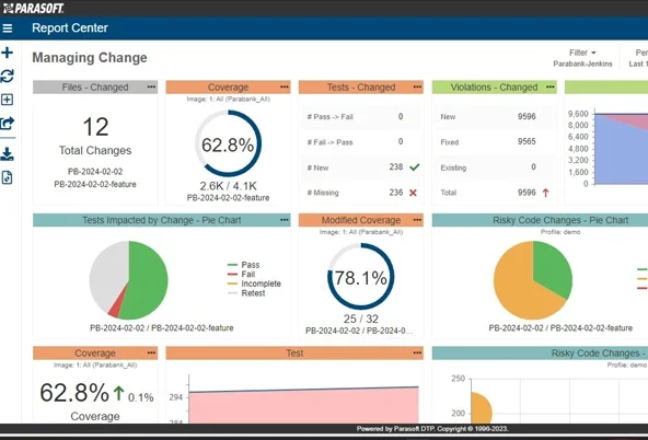 Screenshot of Parasoft DTP