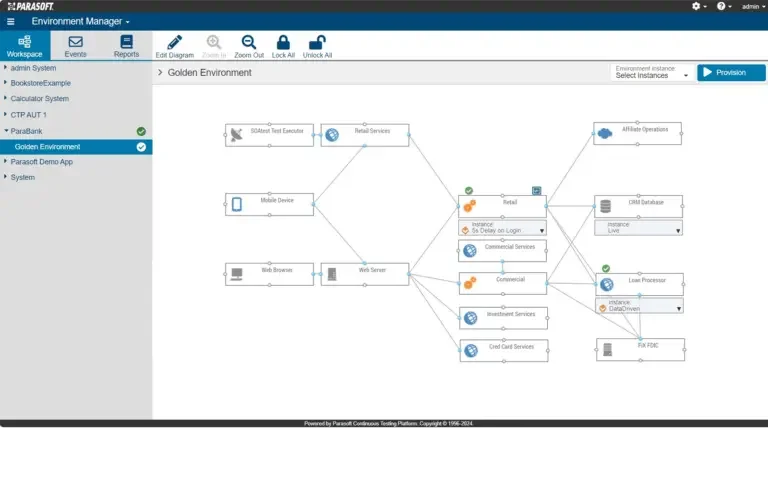 Screenshot of Parasoft CTP environment manager and automatic failover mode.