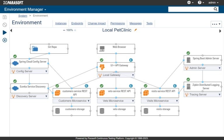 Captura de pantalla de Parasoft SOAtest Environment Manager