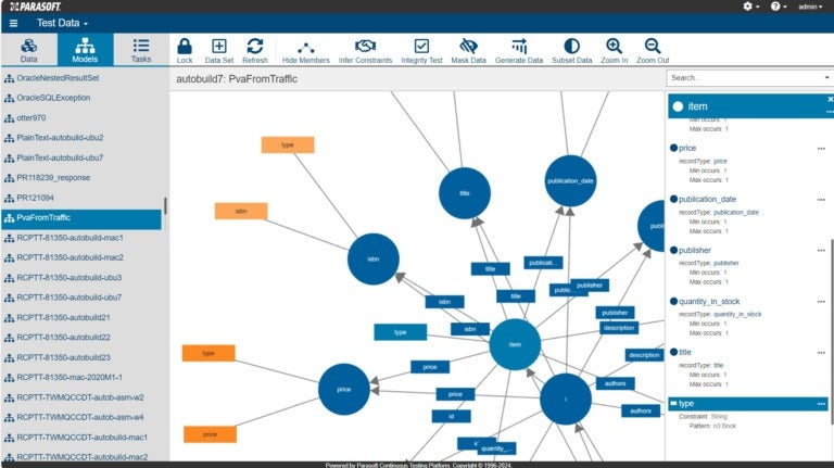Captura de pantalla del modelado de datos de prueba de Parasoft CTP