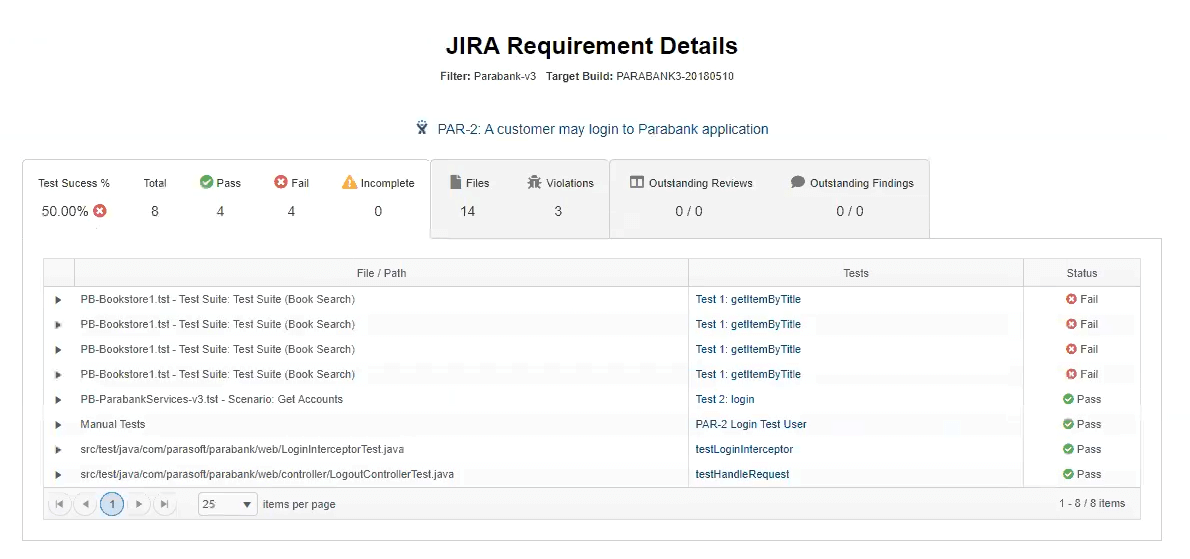 Screenshot of Parasoft DTP report with JIRA Requirement Details. User can navigate to API tests to determine where changes are needed and what additional tests are required.
