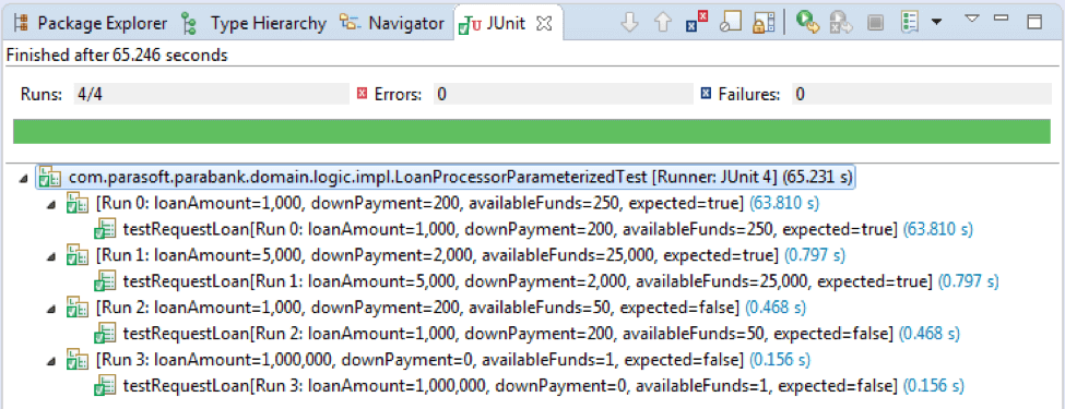 JUnit view in Jtest in Eclipse IDE