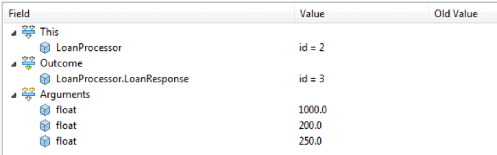 Variables view in Parasoft Jtest