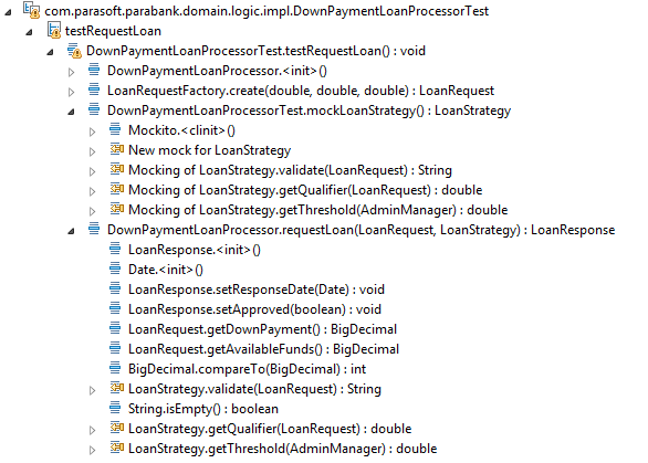 Parasoft Jtest Unit Test Assistant’s Flow Tree, showing calls made during test execution.