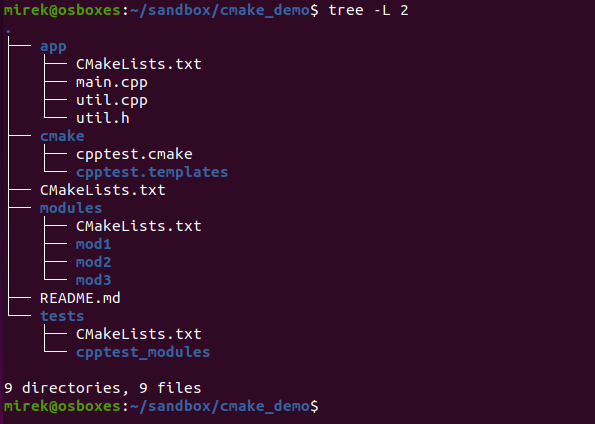 Screenshot of cmake folder structure to set up demo.