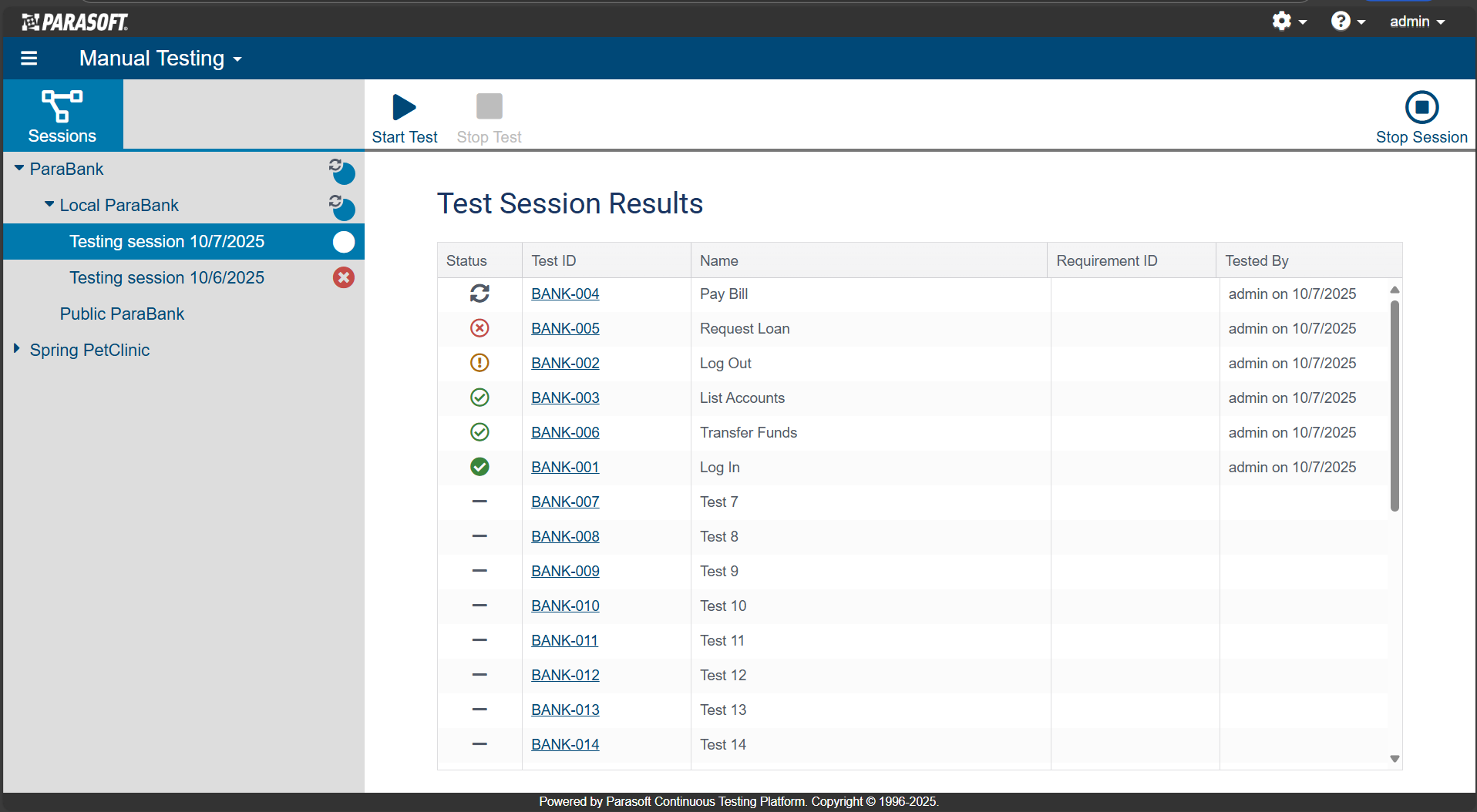 Screenshot of Parasoft CTP showing manual test session results